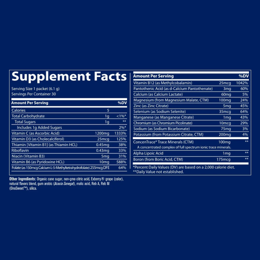 Trace Minerals - Acai Berry Power Pak - 30 Count