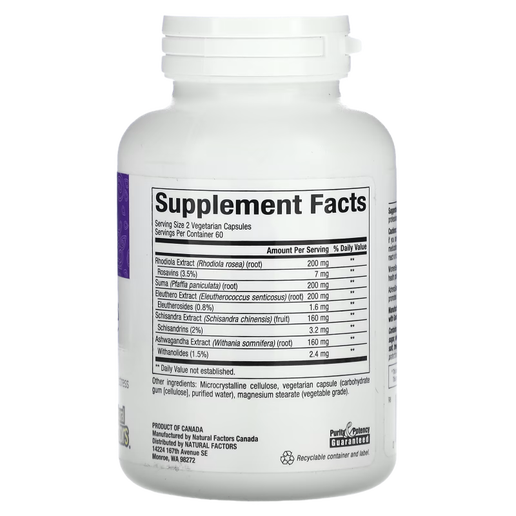 Natural Factors - Womensense Adrenasense - 120 Capsules