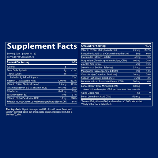 Trace Minerals - Raspberry Power Pak - 30 Count