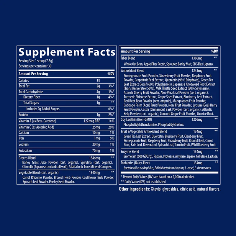 Trace Minerals - Greens Pak - 7.9oz